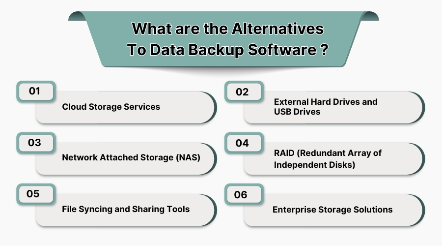 What Are the Alternatives to Data Backup Software